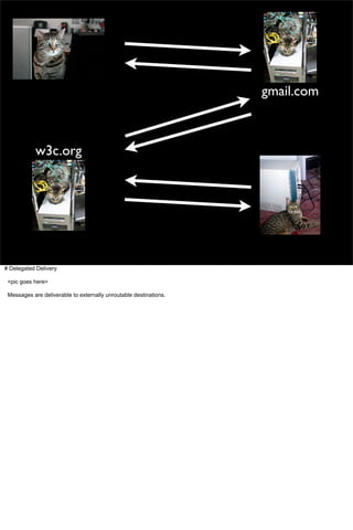 Social Software For Robots