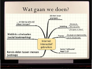 Wat gaan we doen? 