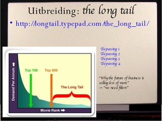 Uitbreiding:  the long tail http://longtail.typepad.com/the_long_tail/ http://www.rantlust.com/wp-filez/LongTail.jpg “ Why the future of business is selling less of more” -> “we need filters” Toepassing 1 Toepassing 2 Toepassing 3 Toepassing 4 