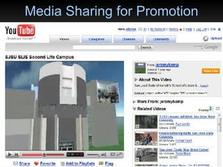 Media Sharing for Promotion 