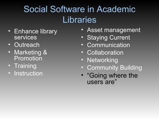 Social Software in Academic Libraries Enhance library services Outreach Marketing & Promotion Training Instruction Asset management Staying Current Communication Collaboration Networking  Community Building “ Going where the users are” 