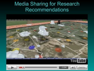 Media Sharing for Research Recommendations 