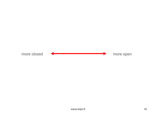 Social Software Supporting Knowledge Work
