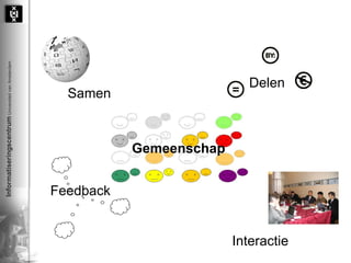 Delen Samen Interactie Feedback Gemeenschap 