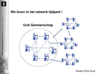 We leven in het netwerk tijdperk ! UvA Gemeenschap Plaatje © Erik Duval 