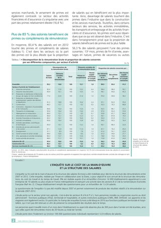 DARES ANALYSES • Décembre 2014 - N°1012
services marchands, le versement de primes est
également contrasté. Le secteur des activités
financières et d’assurance s’y singularise avec une
part des primes relativement élevée (16,4 %).
Plus de 83 % des salariés bénéficient de
primes ou compléments de rémunération
En moyenne, 83,4 % des salariés ont en 2012
touché des primes et compléments de salaires
(tableau 1). C’est dans les secteurs où la part
des primes est la plus élevée que la proportion
de salariés qui en bénéficient est la plus impor-
tante. Ainsi, davantage de salariés touchent des
primes dans l’industrie que dans la construction
et les services marchands. Toutefois, dans certains
secteurs des services, les activités immobilières,
les transports et entreposage et les activités finan-
cières et d’assurance, les primes sont aussi répan-
dues que ce qui est observé dans l’industrie. C’est
dans l’enseignement privé que la proportion de
salariés bénéficiant de primes est la plus faible.
56,3 % des salariés perçoivent l’une des primes
suivantes : 13e
mois, primes de fin d’année, avan-
tages en nature, primes de vacances ou autres
Source : Insee-Dares,
enquête sur le coût de
la main-d’œuvre et la
structure des salaires
en 2012.
Ensemble.................................................... 	85,2	 14,8	 100	13,1	 1,8	89,5	83,4	 41,2
Secteur d’activité de l’établissement
B 	 :	 Industries extractives............................ 	82,4	 17,6	 100	13,2	 4,4	98,4	98,4	 59,1
C 	: 	 Industrie manufacturière...................... 	83,9	 16,1	 100	14,5	 1,6	96,1	93,6	 45,3
D 	: 	 Production et distribution d’électricité,
		 de gaz, de vapeur et d’air conditionné.	77,4	 22,6	 100	21,6	 1,0	95,0	94,8	 38,2
E 	 : 	 Production et distribution d’eau ;
		 assainissement, gestion des déchets
		 et dépollution...................................... 	81,2	 18,8	 100	16,4	 2,4	97,1	92,0	 55,6
F 	 : 	 Construction........................................ 	86,3	13,7	100	 9,2	 4,5	93,3	76,3	68,8
G 	: 	 Commerce ; réparation d’automobiles
		 et de motocycles.................................. 	84,6	 15,4	 100	13,4	 1,9	92,5	86,1	 47,2
H 	: 	 Transports et entreposage.................... 	83,6	 16,4	 100	13,6	 2,9	97,0	92,4	 53,9
I 	 : 	 Hébergement et restauration............... 	86,9	13,1	100	 9,0	 4,1	93,8	81,7	64,4
J 	 : 	 Information et communication............. 	86,9	 13,1	 100	12,3	 0,7	90,1	87,8	 19,3
K 	 : 	 Activités financières et d’assurance...... 	83,3	 16,7	 100	16,4	 0,2	93,4	91,9	 11,1
L 	 : 	 Activités immobilières.......................... 	83,6	 16,4	 100	15,8	 0,6	94,0	93,5	 16,4
M 	:	 Activités spécialisées, scientifiques
		 et techniques....................................... 	85,9	 14,1	 100	13,2	 1,0	90,1	86,4	 22,6
N 	: 	 Activités de services administratifs
		 et de soutien....................................... 	87,1	 12,9	 100	11,0	 1,9	87,1	76,3	 45,0
P 	 :	 Enseignement...................................... 	91,1	 8,9	 100	 7,8	 1,2	 61,0	 55,1	 22,6
Q 	:	 Santé humaine et action sociale .......... 	89,4	10,6	100	 9,6	 1,0	67,3	59,6	27,7
R 	 :	 Arts, spectacles et activités récréatives.	86,3	 13,7	 100	12,6	 1,1	78,8	74,6	 33,5
S 	 :	 Autres activités de services................... 	88,9	 11,1	 100	10,1	 1,0	72,8	67,0	 24,0
Industrie (B à E) ........................................ 	83,4	 16,6	 100	15,0	 1,6	96,2	93,6	 45,8
Construction (F)......................................... 	86,3	13,7	100	 9,2	 4,5	93,3	76,3	68,8
Services marchands (G à S)....................... 	86,5	 13,5	 100	12,4	 1,1	83,2	76,9	 30,0
Des heures
supplé-
mentaires
et complé-
mentaires
Des primes
et
compléments
Des éléments
variables
de la
rémunération
Heures
supplé-
mentaires
et complé-
mentaires
Primes et
compléments
Total
Éléments
variables
de la
rémunération
Salaire
de base
Décomposition de
la rémunération brute
Éléments variables de
la rémunération brute
Proportion de salariés concernés par…
Tableau 1 • Décomposition de la rémunération brute et proportion de salariés concernés
	 par ses différentes composantes, par secteur d’activité En %
Lecture : en 2012, dans l’industrie manufacturière, les primes et compléments représentaient en moyenne 14,5 % de la rémunération brute des salariés et concernaient
93,6 % d’entre eux.
Champ : salariés des entreprises de 10 salariés ou plus du secteur privé (hors apprentis et stagiaires) hors agriculture, activités extraterritoriales, activités des ménages en tant
qu’employeurs ; France métropolitaine.		
Encadré 1
L’enquête sur le coût de la main-d’œuvre
et la structure des salaires
L’enquête sur le coût de la main-d’œuvre et la structure des salaires (Ecmoss) a été mobilisée pour décrire la structure des rémunérations entre
2007 et 2012. Cette enquête, réalisée par l’Insee en collaboration avec la Dares, a pour objectif le suivi annuel de la structure des rémunéra-
tions, du coût du travail et du temps de travail. Elle est réalisée auprès d’un échantillon d’environ 14 000 établissements appartenant à une
entreprise de 10 salariés ou plus située en France métropolitaine et exerçant une activité dans les sections B à S de la nomenclature d’activités
française (Naf rév. 2). Chaque établissement remplit des questionnaires pour un échantillon de 1 à 24 salariés.
Le questionnaire de l’enquête n’a pas été modifié depuis 2007 et permet notamment de produire des résultats relatifs à la rémunération sur
la période 2007-2012.
L’étude porte sur le secteur privé non agricole, c’est-à-dire les secteurs B à N et P à S, hors personnes morales ou organismes soumis au droit
administratif : fonctions publiques d’État, territoriale et hospitalière, et autres institutions publiques (CNRS, BNF, OHHLM). Les apprentis et les
stagiaires sont également exclus. En particulier, le champ des enquêtes Ecmoss a été élargi en 2010 aux fonctions publiques territoriale et hospi-
talière, qui n’ont pas été retenues ici afin de préserver la comparabilité des résultats dans le temps.
Les personnes ayant travaillé moins d’un mois dans l’établissement ou ayant été absentes plus de 300 jours dans l’année ont été écartées, ainsi
que celles ayant été rémunérées moins de 20 heures au total de l’année.
L’étude porte donc finalement sur environ 100 000 questionnaires individuels représentant 12,9 millions de salariés.
 