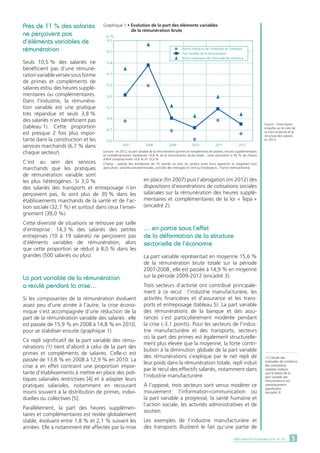 Près de 11 % des salariés
ne perçoivent pas
d’éléments variables de
rémunération
Seuls 10,5 % des salariés ne
bénéficient pas d’une rémuné-
ration variable versée sous forme
de primes et compléments de
salaires et/ou des heures supplé-
mentaires ou complémentaires.
Dans l’industrie, la rémunéra-
tion variable est une pratique
très répandue et seuls 3,8 %
des salariés n’en bénéficient pas
(tableau 1). Cette proportion
est presque 2 fois plus impor-
tante dans la construction et les
services marchands (6,7 % dans
chaque secteur).
C’est au sein des services
marchands que les pratiques
de rémunération variable sont
les plus hétérogènes. Si 3,0 %
des salariés des transports et entreposage n’en
perçoivent pas, ils sont plus de 30 % dans les
établissements marchands de la santé et de l’ac-
tion sociale (32,7 %) et surtout dans ceux l’ensei-
gnement (39,0 %).
Cette diversité de situations se retrouve par taille
d’entreprise : 14,3 % des salariés des petites
entreprises (10 à 19 salariés) ne perçoivent pas
d’éléments variables de rémunération, alors
que cette proportion se réduit à 8,0 % dans les
grandes (500 salariés ou plus).
La part variable de la rémunération
a reculé pendant la crise…
Si les composantes de la rémunération évoluent
assez peu d’une année à l’autre, la crise écono-
mique s’est accompagnée d’une réduction de la
part de la rémunération variable des salariés : elle
est passée de 15,9 % en 2008 à 14,8 % en 2010,
pour se stabiliser ensuite (graphique 1).
Ce repli significatif de la part variable des rému-
nérations (1) tient d’abord à celui de la part des
primes et compléments de salaires. Celle-ci est
passée de 13,8 % en 2008 à 12,9 % en 2010. La
crise a en effet contraint une proportion impor-
tante d’établissements à mettre en place des poli-
tiques salariales restrictives [4] et à adapter leurs
pratiques salariales, notamment en recourant
moins souvent à la distribution de primes, indivi-
duelles ou collectives [5].
Parallèlement, la part des heures supplémen-
taires et complémentaires est restée globalement
stable, évoluant entre 1,8 % et 2,1 % suivant les
années. Elle a notamment été affectée par la mise
en place (fin 2007) puis l’abrogation (mi 2012) des
dispositions d’exonérations de cotisations sociales
salariales sur la rémunération des heures supplé-
mentaires et complémentaires de la loi « Tepa »
(encadré 2).
… en partie sous l’effet
de la déformation de la structure
sectorielle de l’économie
La part variable représentait en moyenne 15,6 %
de la rémunération brute totale sur la période
2007-2008 ; elle est passée à 14,9 % en moyenne
sur la période 2009-2012 (encadré 3).
Trois secteurs d’activité ont contribué principale-
ment à ce recul : l’industrie manufacturière, les
activités financières et d’assurance et les trans-
ports et entreposage (tableau 5). La part variable
des rémunérations de la banque et des assu-
rances s’est particulièrement modérée pendant
la crise (-3,1 points). Pour les secteurs de l’indus-
trie manufacturière et des transports, secteurs
où la part des primes est également structurelle-
ment plus élevée que la moyenne, la forte contri-
bution à la diminution globale de la part variable
des rémunérations s’explique par le net repli de
leur poids dans la rémunération totale, repli induit
par le recul des effectifs salariés, notamment dans
l’industrie manufacturière.
À l’opposé, trois secteurs sont venus modérer ce
mouvement : l’information-communication où
la part variable a progressé, la santé humaine et
l’action sociale, les activités administratives et de
soutien.
Les exemples de l’industrie manufacturière et
des transports illustrent le fait qu’une partie de
Source : Insee-Dares,
enquête sur le coût de
la main-d’œuvre et la
structure des salaires
en 2012.14,5
14,7
14,9
15,1
15,3
15,5
15,7
15,9
16,1
16,3
En %
2007 2008 2009 2010 2011 2012
Borne inférieure de l'intervalle de confiance
Part variable de la rémunération
Borne supérieure de l'intervalle de confiance
Graphique 1 • Évolution de la part des éléments variables
	 de la rémunération brute
Lecture : en 2012, la part variable de la rémuneration (primes et compléments de salaires, heures supplémentaires
et complémentaires) représente 14,8 % de la rémunération brute totale ; cette estimation a 95 % de chance
d’être comprise entre 14,6 % et 15,0 %.
Champ : salariés des entreprises de 10 salariés ou plus du secteur privé (hors apprentis et stagiaires) hors
agriculture, activités extraterritoriales, activités des ménages en tant qu’employeurs ; France métropolitaine.
(1) L’étude des
intervalles de confiance
des estimations
réalisées indique
que la baisse de la
part variable des
rémunérations est
statistiquement
significative
(encadré 3).
5DARES ANALYSES • Décémbre 2014 - N° 101
 