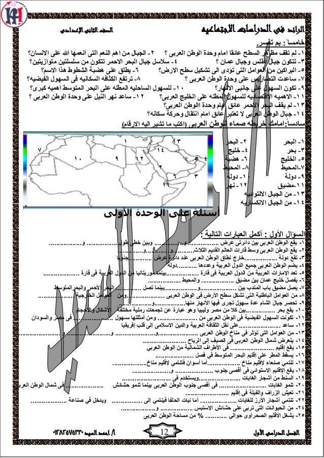 Social Studies School Books 2nd Preparatory 1st Term Khawagah 2019 17