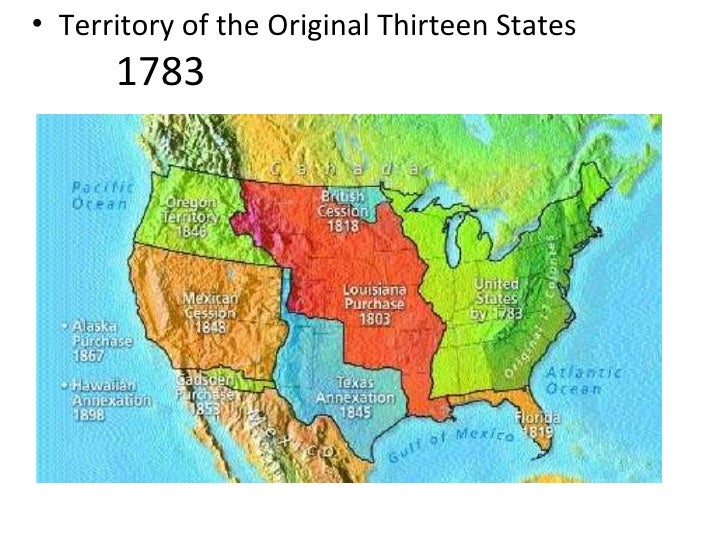 Social Studies Westward Expansion