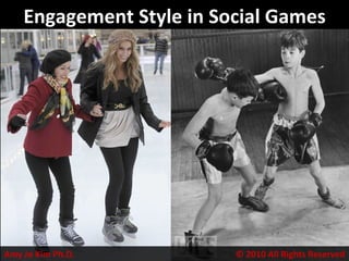 Amy Jo Kim Ph.D.  © 2010 All Rights Reserved Engagement Style in Social Games 