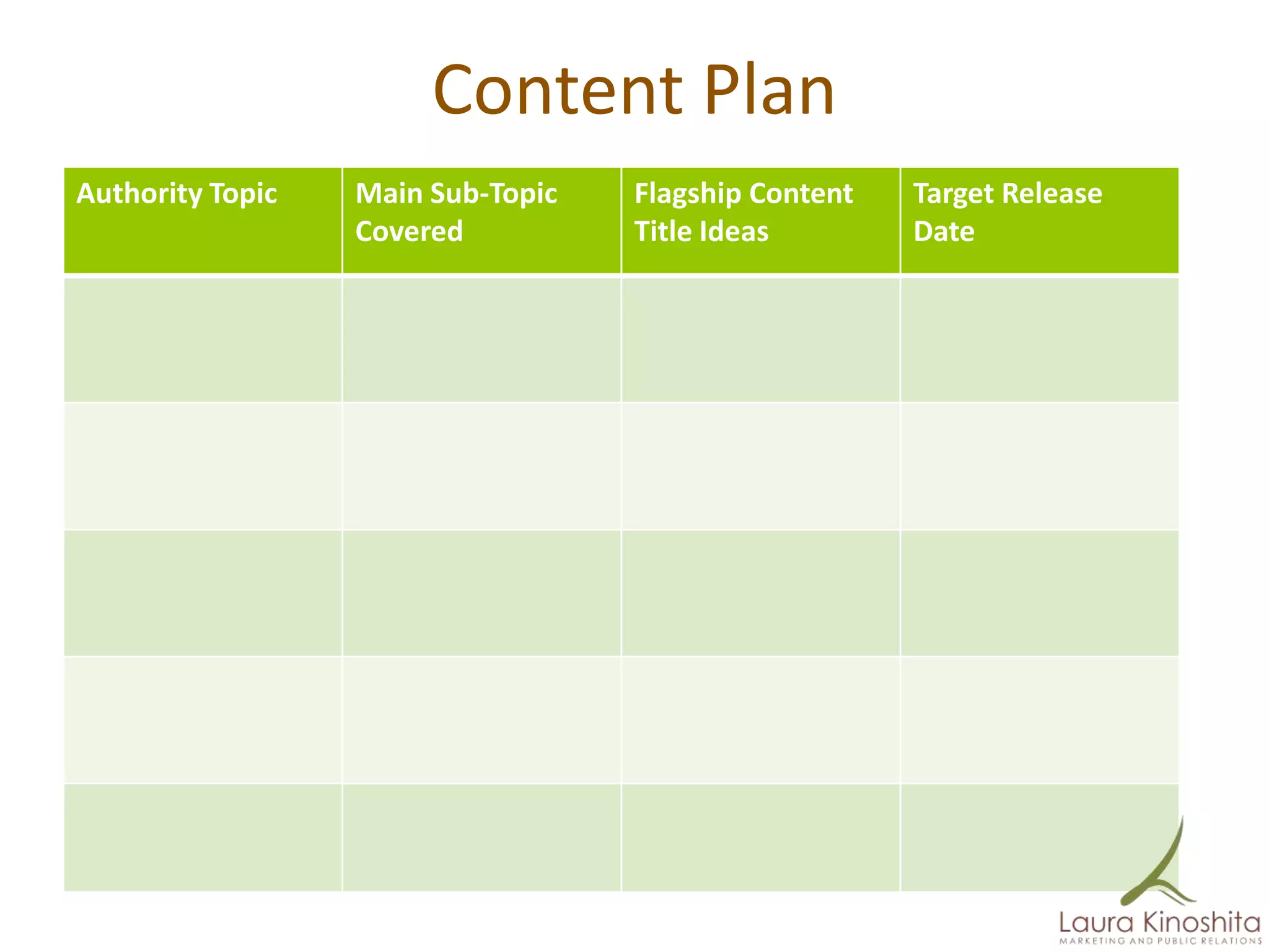 Content Plan
Authority Topic   Main Sub-Topic   Flagship Content   Target Release
                  Covered          Title Ideas        Date
 