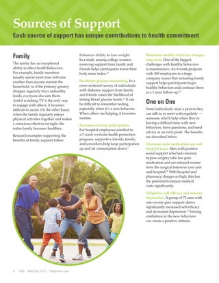 3  HES • 800.326.2317 • HESonline.com
Family
The family has an exceptional
ability to affect health behaviors.
For example, family members
usually spend more time with one
another than anyone outside the
household, so if the primary grocery
shopper regularly buys unhealthy
foods, everyone else eats them.
And if watching TV is the only way
to engage with others, it becomes
difficult to avoid. On the other hand,
when the family regularly enjoys
physical activities together and makes
a conscious effort to eat right, the
entire family becomes healthier.
Research examples supporting the
benefits of family support follow.
Enhances ability to lose weight.
In a study among college women,
receiving support from family and
friends helps participants lower their
body mass index.23
Facilitates glucose monitoring. In a
cross-sectional survey of individuals
with diabetes, support from family
and friends raises the likelihood of
testing blood glucose levels.24
It can
be difficult to remember testing,
especially when it’s a new behavior.
When others are helping, it becomes
routine.
Increases exercise participation.
For hospital employees enrolled in
a 7-week worksite health promotion
program, supportive friends, family,
and coworkers help keep participation
up and fat consumption down.5
Maintains healthy behavior changes
long term. One of the biggest
challenges with healthy behaviors
is maintenance. An 8-week program
with 309 employees in a large
company found that including family
support helps participants begin
healthy behaviors and continue them
at a 1-year follow-up.25
One on One
Some individuals need a person they
can talk to or meet with regularly —
someone who’ll help when they’re
having a difficult time with new
behaviors, have questions, and need
advice or an extra push. The benefits
are described below.
Decreases pain medication use and
hospital stays. Men with positive
social support who had coronary
bypass surgery take less pain
medication and are released sooner
from the surgical intensive care unit
and hospital.26
With hospital and
pharmacy charges so high, this has
the potential to reduce medical
costs significantly.
Heightens self-efficacy and reduces
depression. A group of 72 men with
one-on-one peer support shows
significantly increased self-efficacy
and decreased depression.27
Having
confidence in the new behaviors
can create a positive attitude.
Sources of Support
Each source of support has unique contributions to health commitment
 