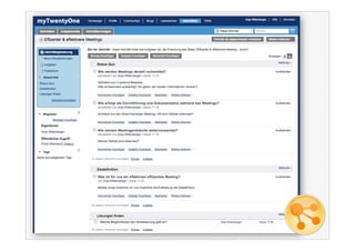 Szenario: Meeting/ Besprechung




24.05.2011          Impulse für Sparkassen   21
 