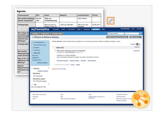 Szenario: Meeting/ Besprechung




24.05.2011          Impulse für Sparkassen   22
 