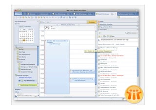 Szenario: Meeting/ Besprechung




24.05.2011          Impulse für Sparkassen   25
 