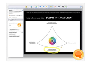 Szenario: Meeting/ Besprechung




24.05.2011          Impulse für Sparkassen   29
 