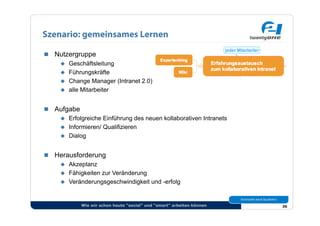 Szenario: gemeinsames Lernen

  Nutzergruppe
      Geschäftsleitung
      Führungskräfte
      Change Manager (Intranet 2.0)
      alle Mitarbeiter



  Aufgabe
      Erfolgreiche Einführung des neuen kollaborativen Intranets
      Informieren/ Qualifizieren
      Dialog



  Herausforderung
      Akzeptanz
      Fähigkeiten zur Veränderung
      Veränderungsgeschwindigkeit und -erfolg



             Wie wir schon heute “social” und “smart” arbeiten können   36
 