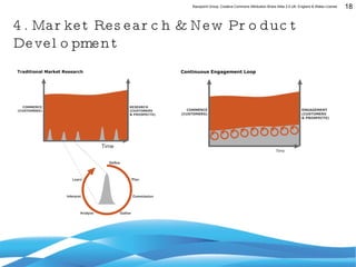 4. Market Research & New Product Development 