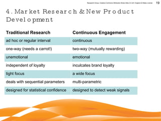 4. Market Research & New Product Development designed to detect weak signals designed for statistical confidence multi-par...