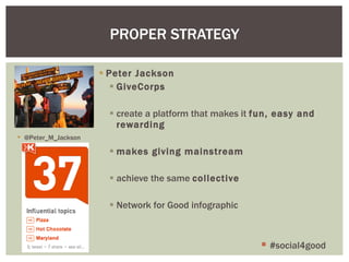 Peter Jackson GiveCorps create a platform that makes it  fun, easy and rewarding makes giving mainstream   achieve the same  collective Network for Good infographic PROPER STRATEGY #social4good @Peter_M_Jackson 