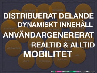 Sociala Medier kurs