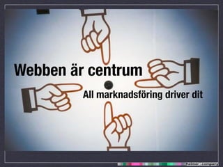 Sociala Medier kurs