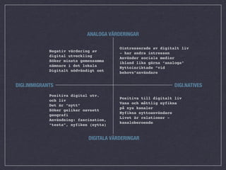 Sociala Medier kurs