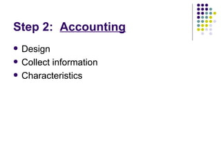 Step 2:  Accounting Design Collect information Characteristics   