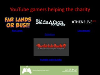 YouTube gamers helping the charity


Kurt j mac!                          Live stream!
                  Zeldathon




              Humble Indie Bundle!
 