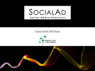 S OCIAL A D
Social Media Analytics




   Copa Davis 2012 Buzz
 