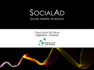 SOCIALAD
Social Media Analytics




  Copa Davis 2012 Buzz
  Argentina - Croacia
 