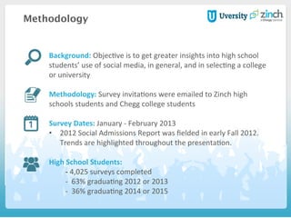Methodology
Background:	
  Objec&ve	
  is	
  to	
  get	
  greater	
  insights	
  into	
  high	
  school	
  
students’	
  use	
  of	
  social	
  media,	
  in	
  general,	
  and	
  in	
  selec&ng	
  a	
  college	
  
or	
  university	
  
	
  	
  
Methodology:	
  Survey	
  invita&ons	
  were	
  emailed	
  to	
  Zinch	
  high	
  
schools	
  students	
  and	
  Chegg	
  college	
  students	
  
	
  
Survey	
  Dates:	
  January	
  -­‐	
  February	
  2013	
  
•  2012	
  Social	
  Admissions	
  Report	
  was	
  ﬁelded	
  in	
  early	
  Fall	
  2012.	
  	
  
Trends	
  are	
  highlighted	
  throughout	
  the	
  presenta&on.	
  
	
  
High	
  School	
  Students:	
  	
  
	
  	
  	
  	
  	
  	
  	
  	
  	
  -­‐	
  4,025	
  surveys	
  completed	
  
	
  	
  -­‐	
  	
  63%	
  gradua&ng	
  2012	
  or	
  2013	
  
	
  	
  -­‐	
  	
  36%	
  gradua&ng	
  2014	
  or	
  2015	
  
	
  	
  
 