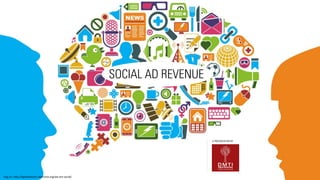 SOCIAL AD REVENUE

A PRESENTATION BY

Img	
  src:	
  h*p://ilgelatobistro.altervista.org/we-­‐are-­‐social/	
  

 