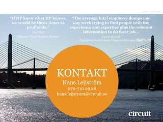 FOTO AV JUSTIN RUSSEL



“If HP knew what HP knows, “The average Intel employee dumps one
 we would be three times as   day week trying to find people with the
        profitable.”        experience and expertise plus the relevant
          Lew Platt                information to do their job…
   Tidigare VD på Hewlett-Packard                           Laurie Buczek
                                          Enterprise Social Media Program Manager, Intel




                               KONTAKT
                                    Hans Leijström
                                    070-710 29 28
                               hans.leijstrom@circuit.se
 