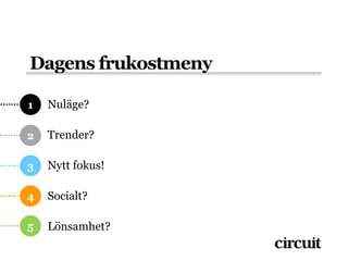 Dagens frukostmeny

1   Nuläge?

2   Trender?

3   Nytt fokus!

4   Socialt?

5   Lönsamhet?
 