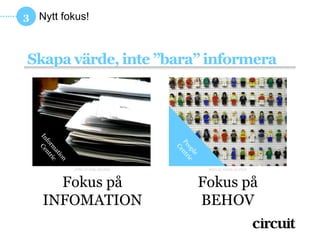 3 Nytt fokus!



Skapa värde, inte ”bara” informera




          FOTO AV JOEL PENNER    FOTO AV PETER DUTTON




     Fokus på                   Fokus på
   INFOMATION                   BEHOV
 