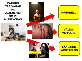 PATRIKS
TRE VÄGAR
IN I
VUXENLIVET
OM VI
MISSLYCKAS
KRIMINELL
VÅLDS-
VERKARE
LÅNGTIDS-
ARBETSLÖS
 