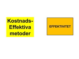 EFFEKTIVITET
Kostnads-
Effektiva
metoder
 