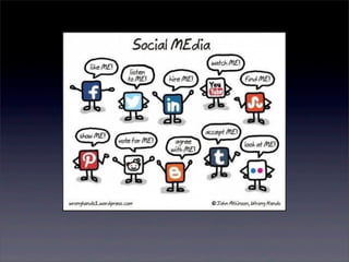 Sociala medier