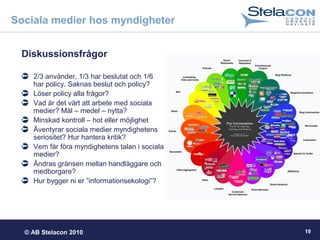 © AB Stelacon 2010 19
Sociala medier hos myndigheter
Diskussionsfrågor
2/3 använder, 1/3 har beslutat och 1/6
har policy. Saknas beslut och policy?
Löser policy alla frågor?
Vad är det värt att arbete med sociala
medier? Mål – medel – nytta?
Minskad kontroll – hot eller möjlighet
Äventyrar sociala medier myndighetens
seriositet? Hur hantera kritik?
Vem får föra myndighetens talan i sociala
medier?
Ändras gränsen mellan handläggare och
medborgare?
Hur bygger ni er ”informationsekologi”?
 