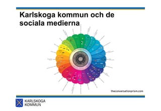 Karlskoga kommun och de  sociala medierna 