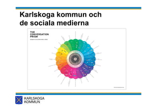 Karlskoga kommun och
de sociala medierna
 
