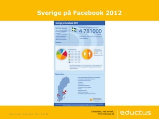S o c i a l a m e d i e r f ö r P I Y O
Sverige på Facebook 2012
 