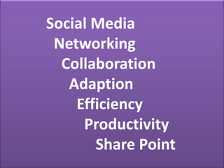 Social Media
 Networking
  Collaboration
   Adaption
    Efficiency
     Productivity
       Share Point
 