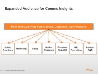Expanded Audience for Comms Insights




              Real-Time Learnings from Markets, Customers, Conversations




 Public                                                Market    Customer      HR/       Product
                        Marketing             Sales
Relations                                             Research    Support   Recruiting    R&D




 Contents are proprietary and confidential.
 