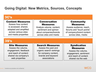Going Digital: New Metrics, Sources, Concepts

3C’s
   Content Measures                             Conversation                 Community
       Assess how content                        Measures                     Measures
       is accessed, shared,                  Analyze volume, content,    Assess audience, reach,
      adapted and amplified                   sentiment and opinion     forums and “touch points”
        across various sites                 about companies/brands     of company/brand content
      and media properties                    across sites and media        across sites, media


3S’s
         Site Measures                       Search Measures                Syndication
      Assess the volume,                       Assess the paid and           Measures
     engagement, feedback                    organic search rankings       Assess the volume,
      and reach of content                    for company content,       engagement, sentiment
     shared via company’s                      brands and keyword         and reach of content
        web properties                             associations            shared via the web



Contents are proprietary and confidential.
 