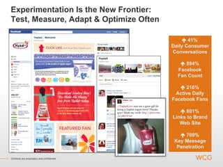 Experimentation Is the New Frontier:
Test, Measure, Adapt & Optimize Often

                                                  " 41%
                                             Daily Consumer
                                             Conversations

                                                " 894%
                                               Facebook
                                               Fan Count

                                                " 216%
                                              Active Daily
                                             Facebook Fans

                                                " 801%
                                             Links to Brand
                                                Web Site

                                                " 769%
                                              Key Message
                                               Penetration

Contents are proprietary and confidential.
Contents are proprietary and confidential.
 