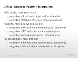 Critical Success Factor = Integration

• Old world, meet new world
       •  Integration of traditional, digital and social media
       •  Integrating WOM and other new influence patterns
• Silo #1, meet silo #2, silo #3, etc.
       •  Integration of PR with other communication disciplines
       •  Integration of PR with other marketing disciplines
       •  Integration across business units, products, geos
• Measurement, meet strategy
       •  Integration of metrics, data sources, tools, dashboards
       •  Integration of data, insights into decision-making flow


Contents are proprietary and confidential.
 