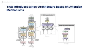 That Introduced a New Architecture Based on Attention
Mechanisms
SOCIAL ANALYTICS FOR CRYPTO: MYTHS, REALITIES, GPT-3 AND SOME ASTONISHING DATA SCIENCE
 