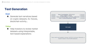 Text Generation
Goal
● Generate text narratives based
on crypto-datasets. Ex: futures,
blockchain activity…
Value
● Help investors to review market
datasets using interpretable,
text-based explanations
SOCIAL ANALYTICS FOR CRYPTO: MYTHS, REALITIES, GPT-3 AND SOME ASTONISHING DATA SCIENCE
 
